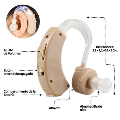 Amplificador de Sonido 🔊 Recupera la Claridad Auditiva +ENVIO GRATIS